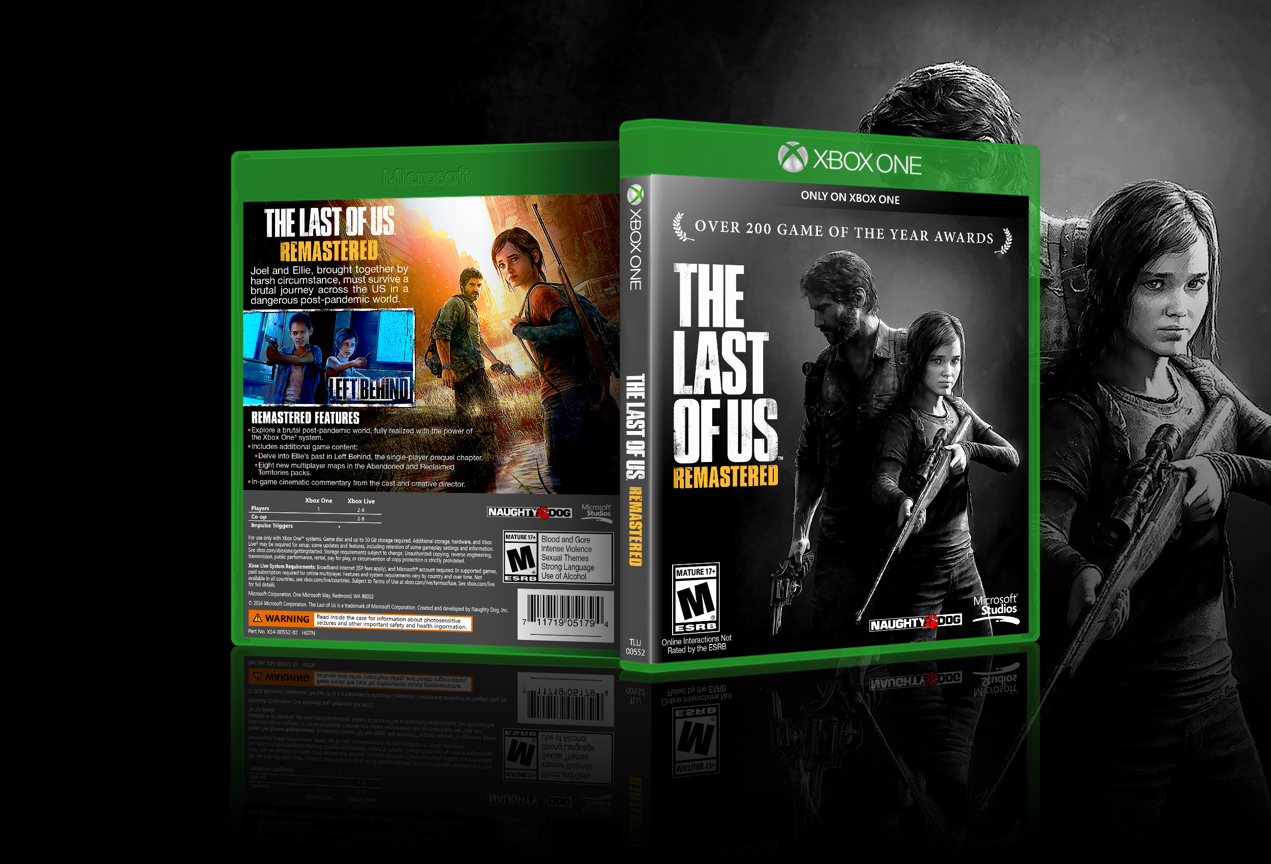 The Last of Us Remastered box cover